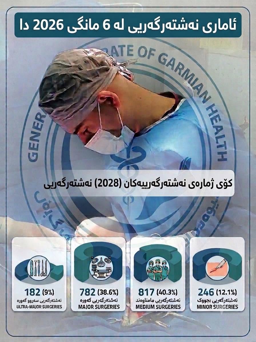 بابەتی بێناونیشان 4052