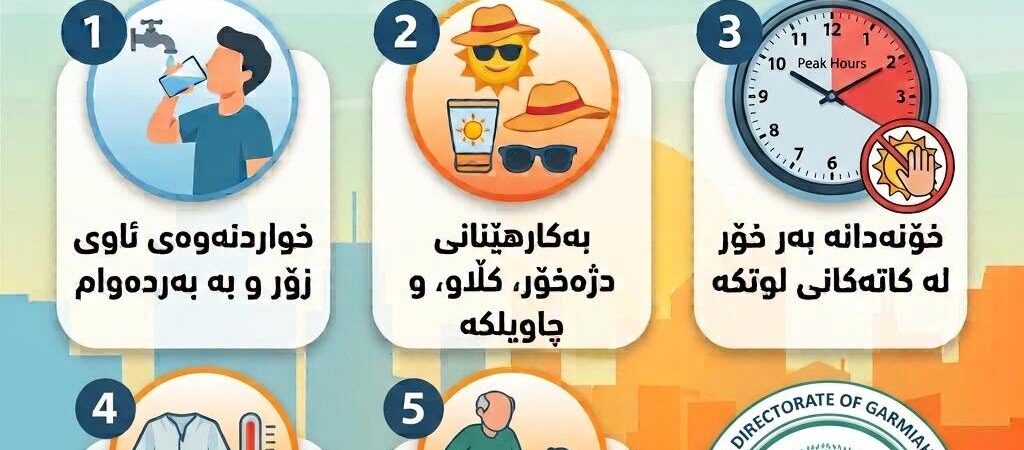 بابەتی بێناونیشان 4205