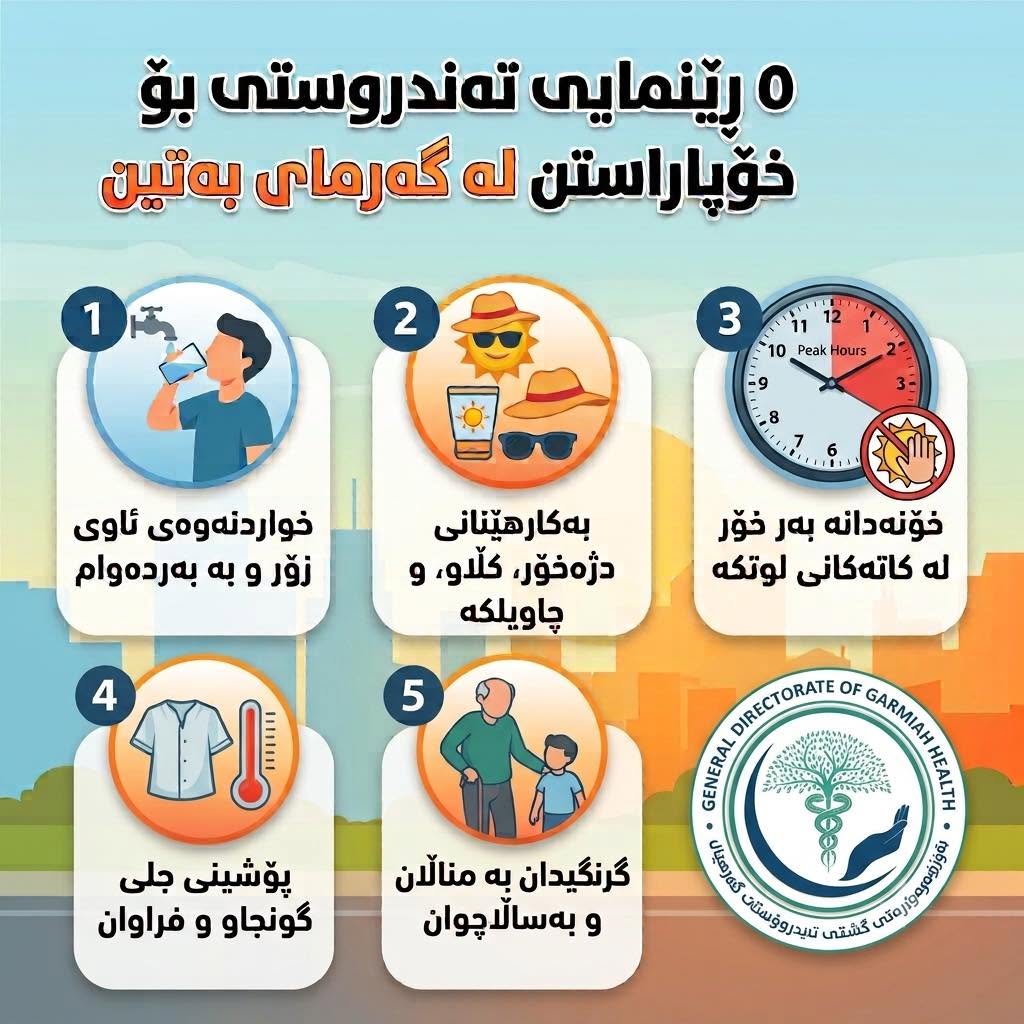 بابەتی بێناونیشان 4205