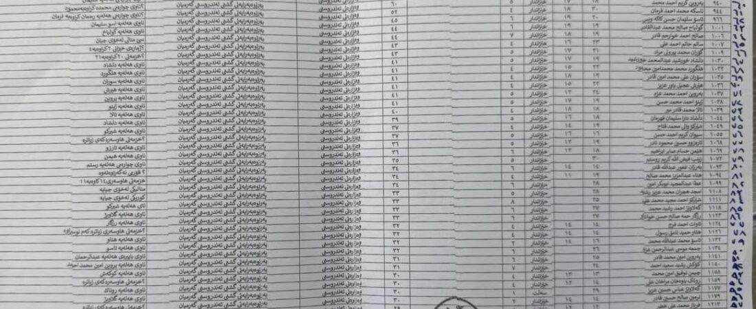 بابەتی بێناونیشان 4522