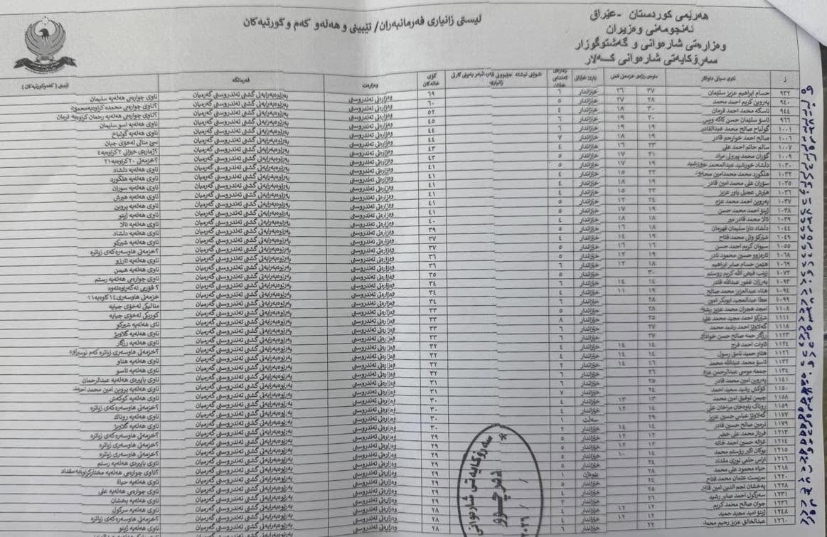 بابەتی بێناونیشان 4522