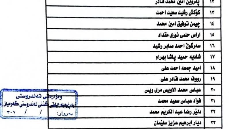 بابەتی بێناونیشان 4951