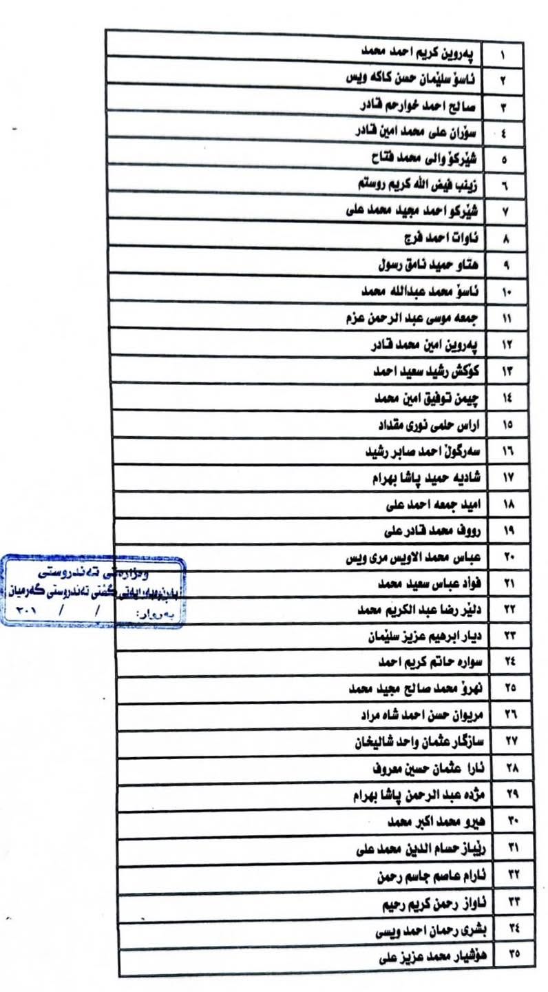 بابەتی بێناونیشان 4951
